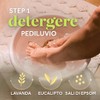 Dr. Scholl's Pedi Perfect Kit Pedicure Completo, Trattamento Piedi Secchi