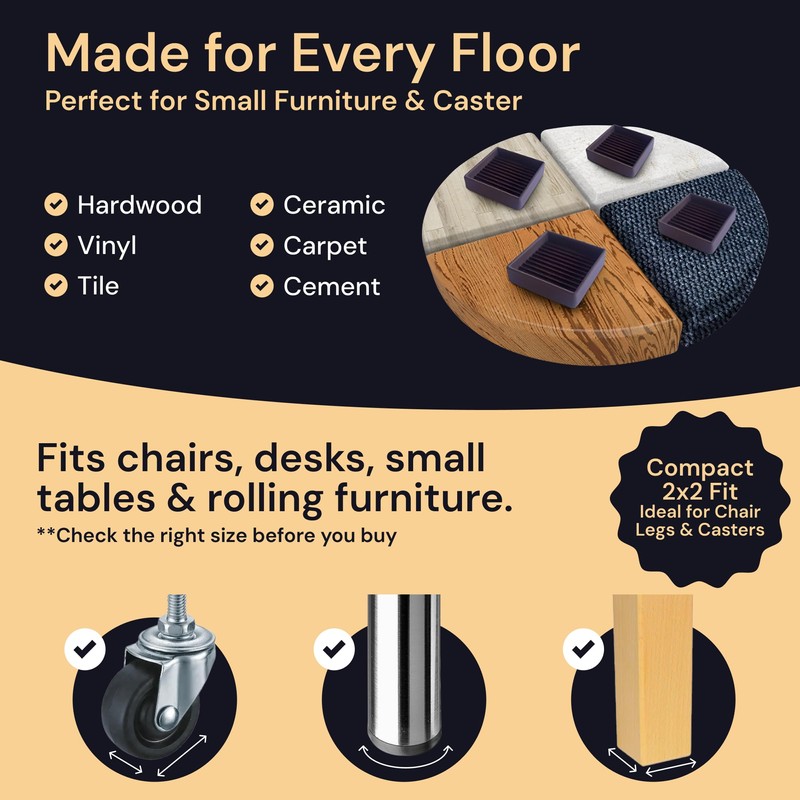 CasterMaster Non Slip Furniture Pads - 2 in x 2