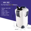 SunSun HW-302 Aquarium Filter Head - Pump