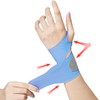 【2個入り】手首 サポーター 腱鞘 関節 固定 保護 親指 サポーター 親指付け根サポータ 保護