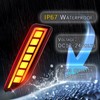 PGTOPONE Upgrade LED Rear Bumper Reflectors Light Fog Brake Tail