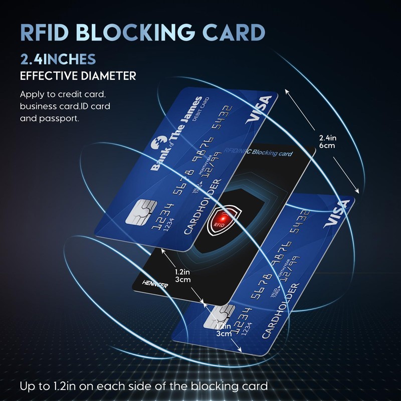 2026 NEW RFID Blocking Card Set with Indicator Light,Wallets Shield,Credit