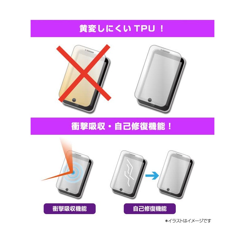 Miyabix Garmin Approach S50 / S44 Compatible Display Screen Protective