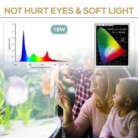 hygger 18W 24/7 Lighting Aquarium LED Light, Sunrise-Daylight-Moonlight Mode and DIY Mode, Adjustable Timer Adjustable Brightness Fish Tank Light with Extendable Bracket 7 Colors for Planted Tank