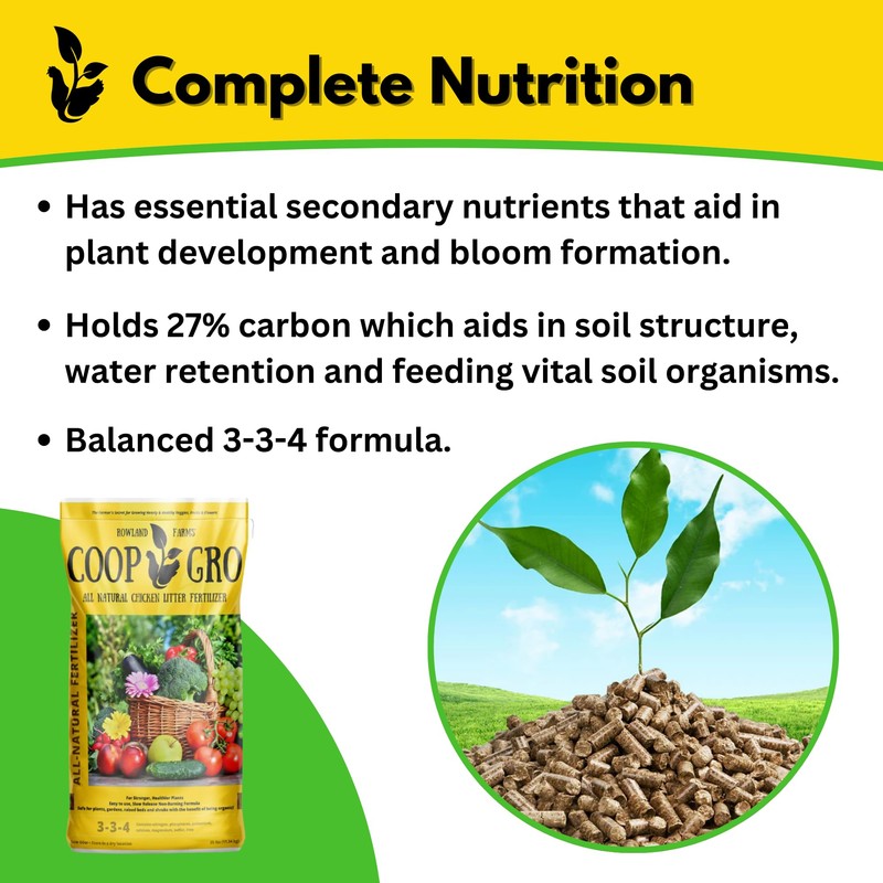 Coop Gro Organic Chicken Manure Fertilizer 25 lb. Bag. All-Natural