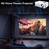 Mini Home Theater HD Projector, US Plug, Remote Control, Supports