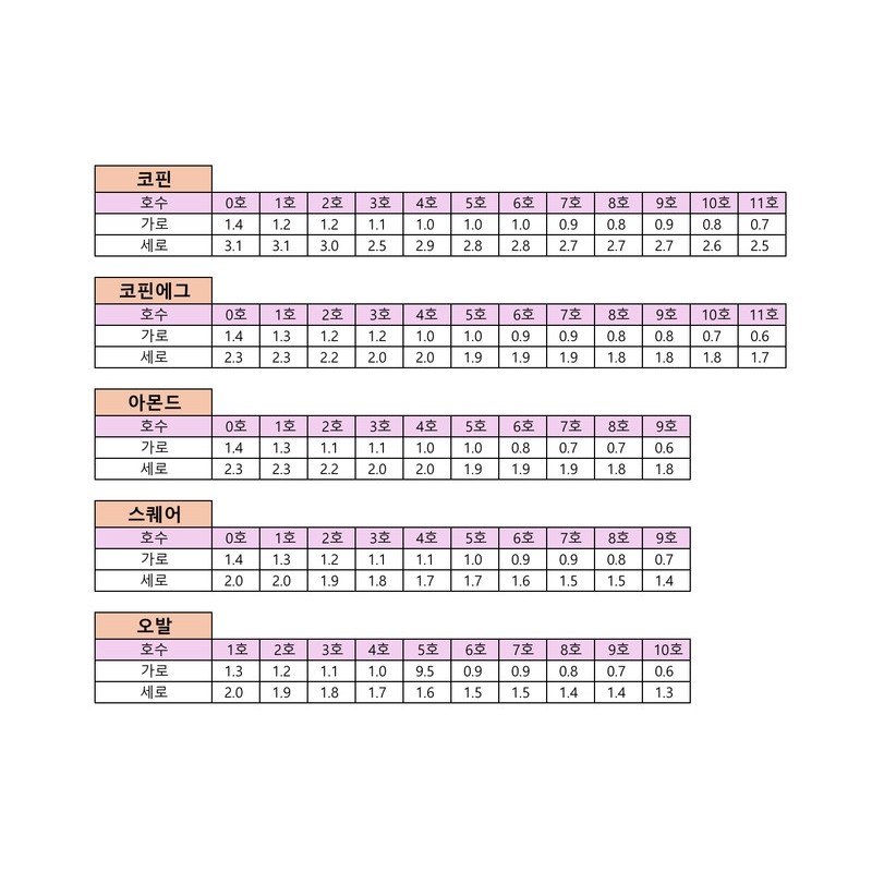 ❤️Size measurement sample tip❤️ - Square / ❤️사이즈 측정 샘플팁❤️
