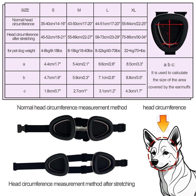 BuFan Orejeras para Perros - Protección Auditiva Ajustable, Reducción de