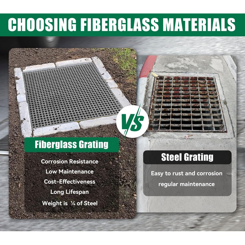 Natotela 24x24x1.5in Fiberglass Molded Grating Micro-Mesh High Strength