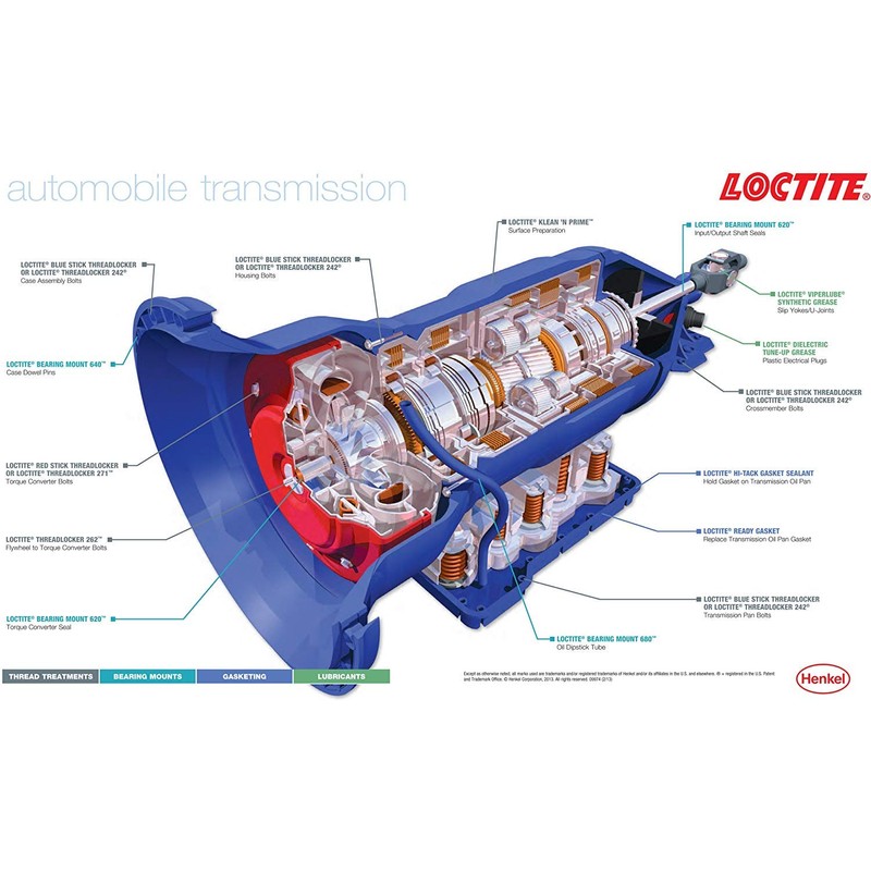 Loctite 38652 620 High Temperature Bearing Mount Bottle - 36