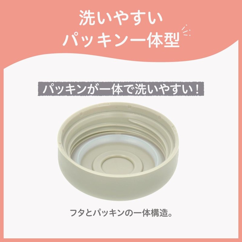 Pigeon Breast Milk Feeling Parts Lid