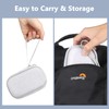 Aenllosi Hard Storage Case Suitable for Contactless Square Card Reader