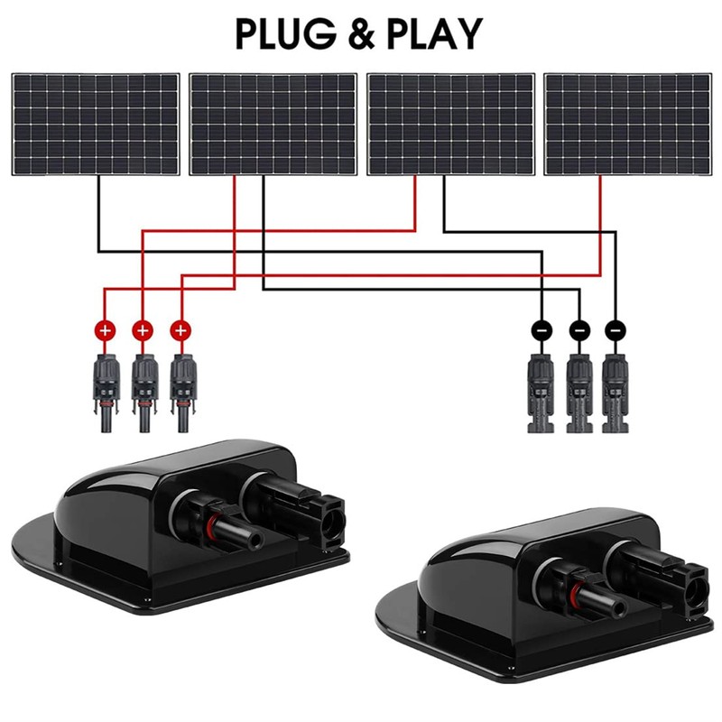 Solar Cable Entry Gland Waterproof ABS Double Cable Gland Box