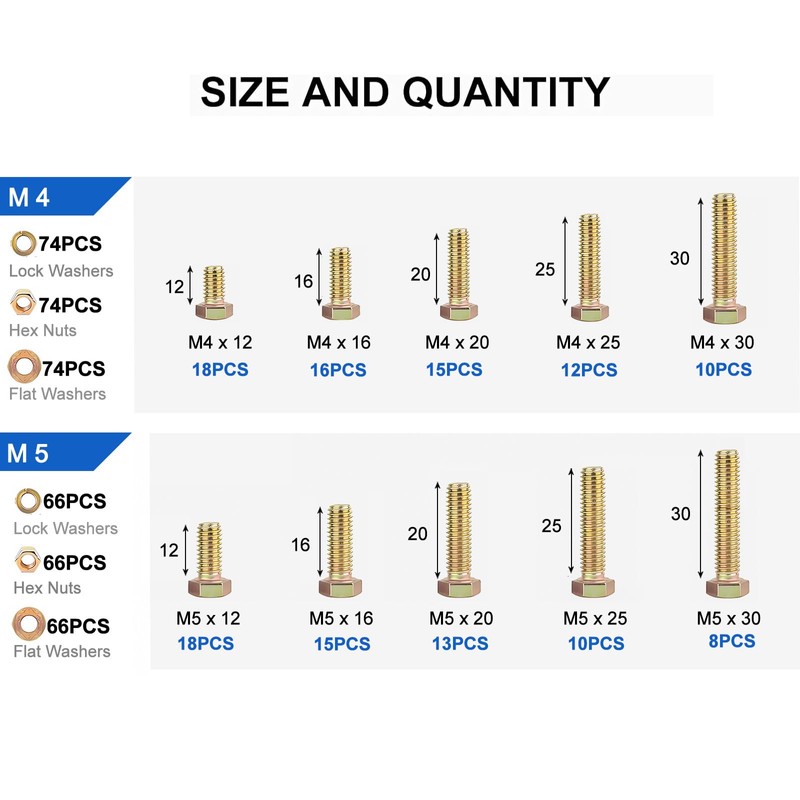 1050PCS Haespot High-Strength Bolt Kit,8.8 Grade Alloy Steel Material,M4-M8 Metric