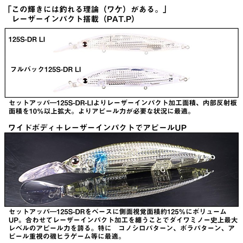 DAIWA Chivas Lure SLZ Set Upper FB 125SDR-LI LI Sardine
