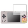 PDA Kobo ANBERNIC RG28XX Compatible Scratch Self-Healing Protective Film Glossy