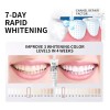 2 Pasta De Dientes Nano - Hidroxiapatita Al 10%