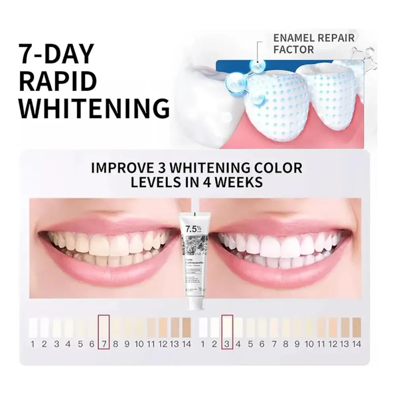 2 Pasta De Dientes Nano - Hidroxiapatita Al 10%