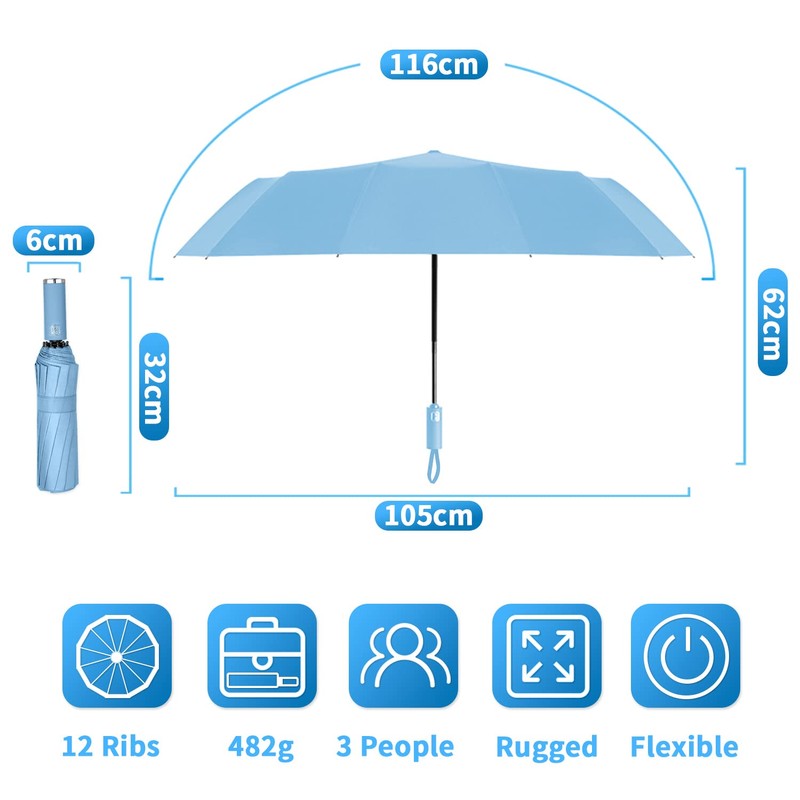 Poligono Windproof Umbrella Automatic Open and Close for Men and