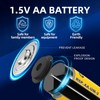 PKCELL AA Batteries 80 Pack, Double A Batteries