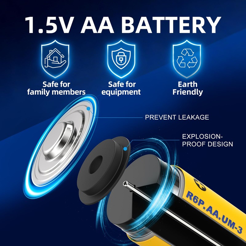 PKCELL AA Batteries 80 Pack, Double A Batteries