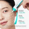 Crema Facial Pdrn 100ml - Reparadora E Hidratante Piel