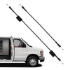 Blycorul Side Door Latch Release Cable Right Passenger Compatible with