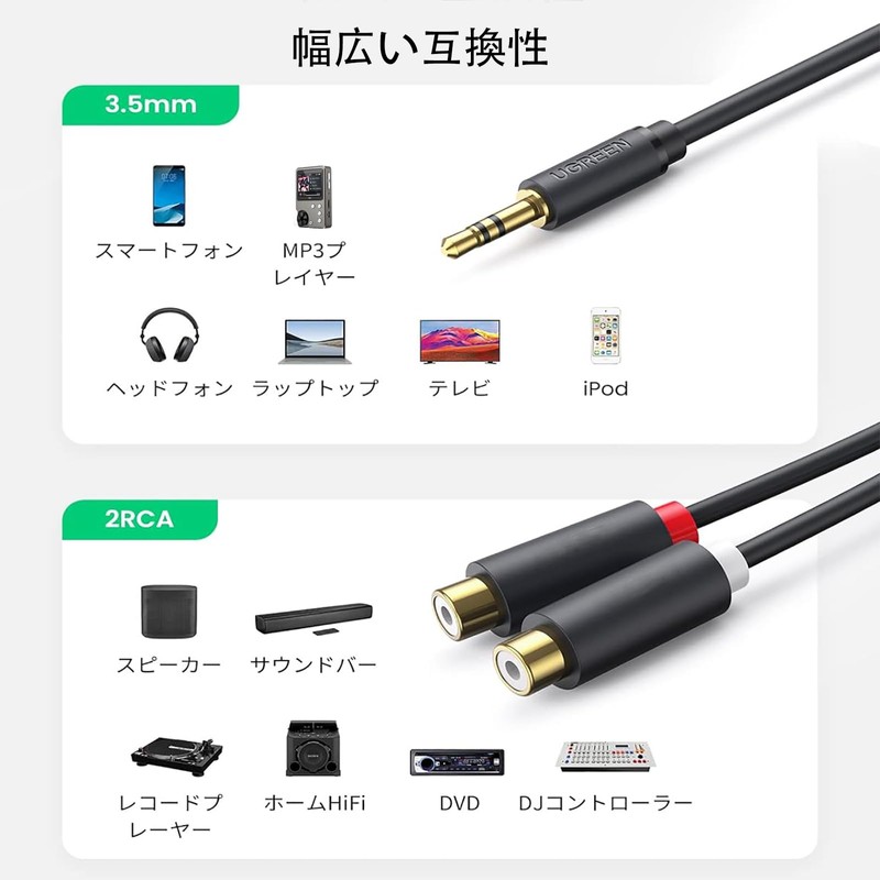 TRkin RCA 3.5mm Converter Cable 30cm 3.5mm Male to 2