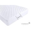 Mattress Protector Single Bed 15cm Extra Deep - 100% Microfiber