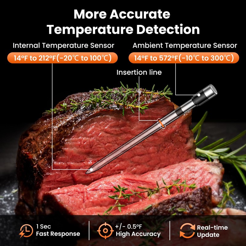 Wireless Meat Thermometer Digital-5.3 Bluetooth for Stable 800ft APP Control