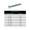 5 Pack Screw Bolts M5 x 25mm, Washers & Wing