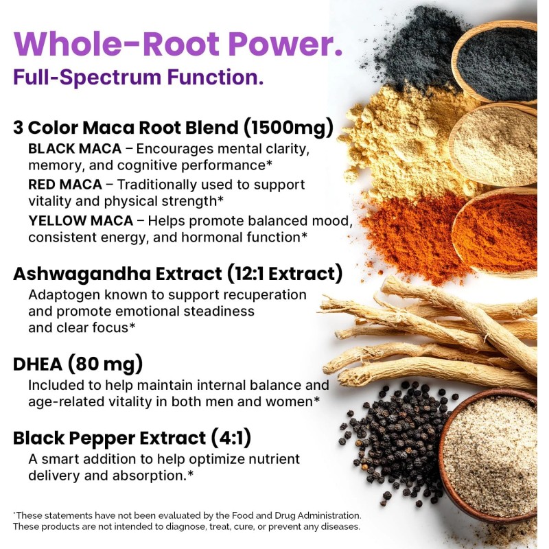 PrimeMD 6-in-1 Organic Maca Root Ashwagandha Capsules 1710mg, DHEA, 120