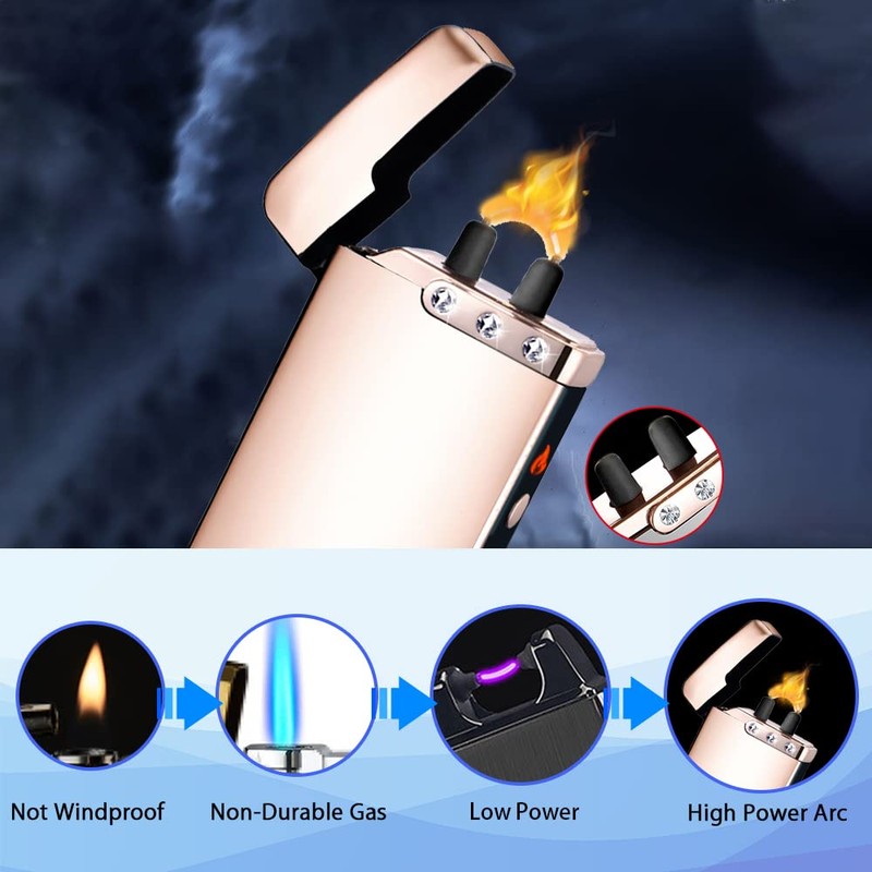 Electric Plasma Lighter RSBYE USB Rechargeable Lighter with LED Battery
