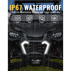 XATVXUTV UTV LED Turn Signal Fang Lights for Honda Talon 1000, Waterproof & Impact-Resistant Front Grille Accent Lights for Honda Talon 1000R/1000X/1000X-4 2022-2024 (2PCS)