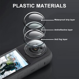 Higatful Insta 360 X4 Standard Lens Cover Lens Cover for Insta360 X4 Accessories Clear Modern, transparent, Modern