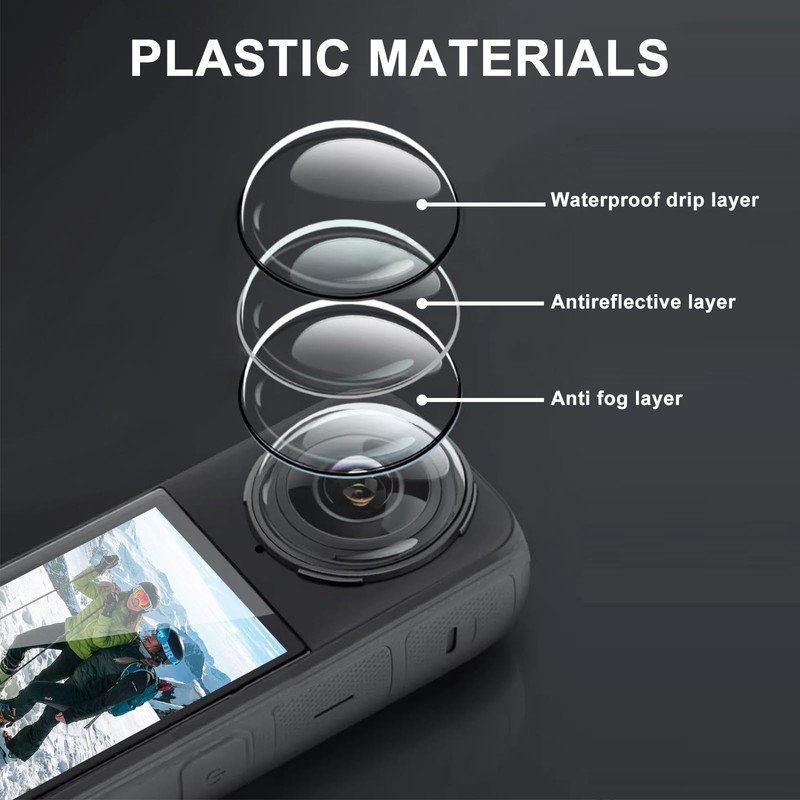 Higatful Insta 360 X4 Standard Lens Cover Lens Cover for