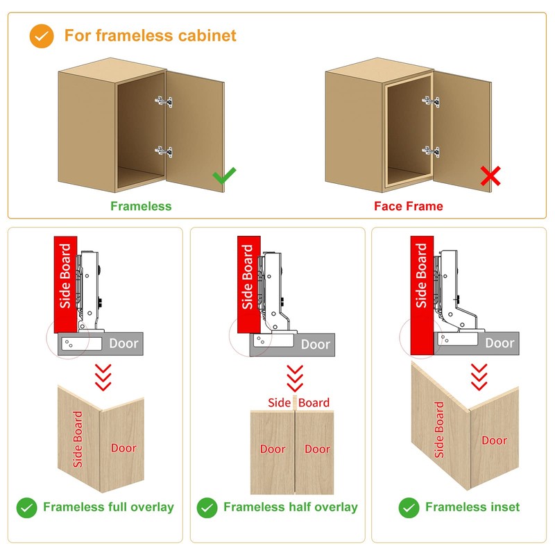 Chibery 2 PCS Half Overlay Soft Close Hinges, Clip ON