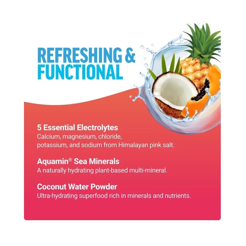 KING COMBOS KING COMBOS Hydration & Skin Boost is Your