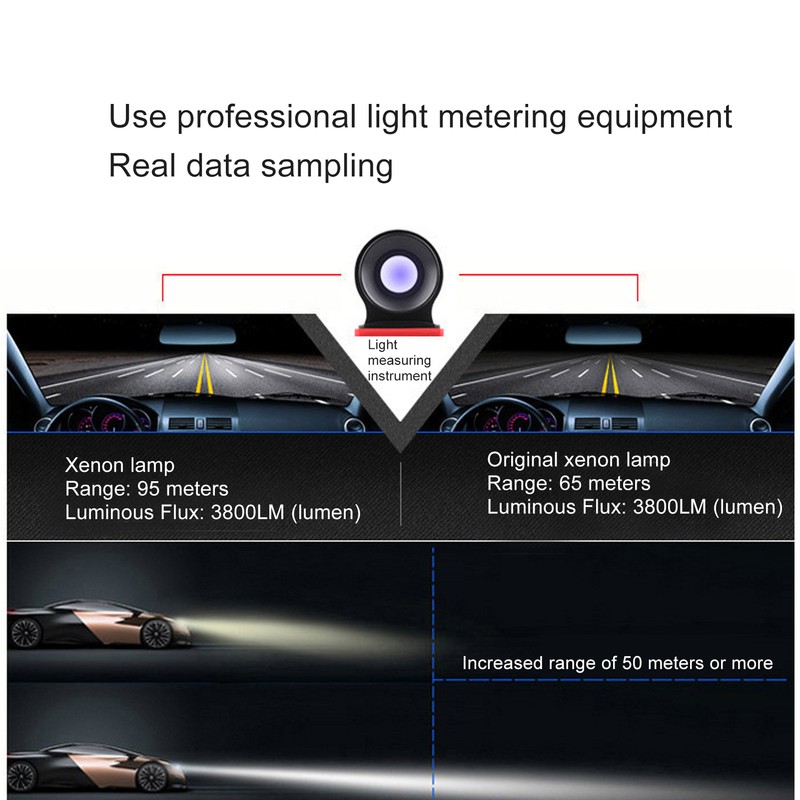 Daytime Running Light LED Module 63117263051 IP65 Protection Replacement for