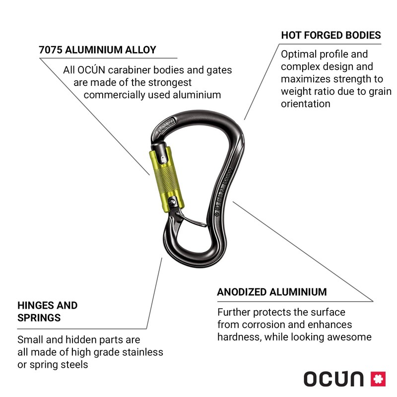 Ocun Condor HMS Twist Carabiner, Green