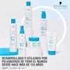 BONACURE Moisture Kick Crema Rizos Elásticos Vegana Sin Aclarado 150