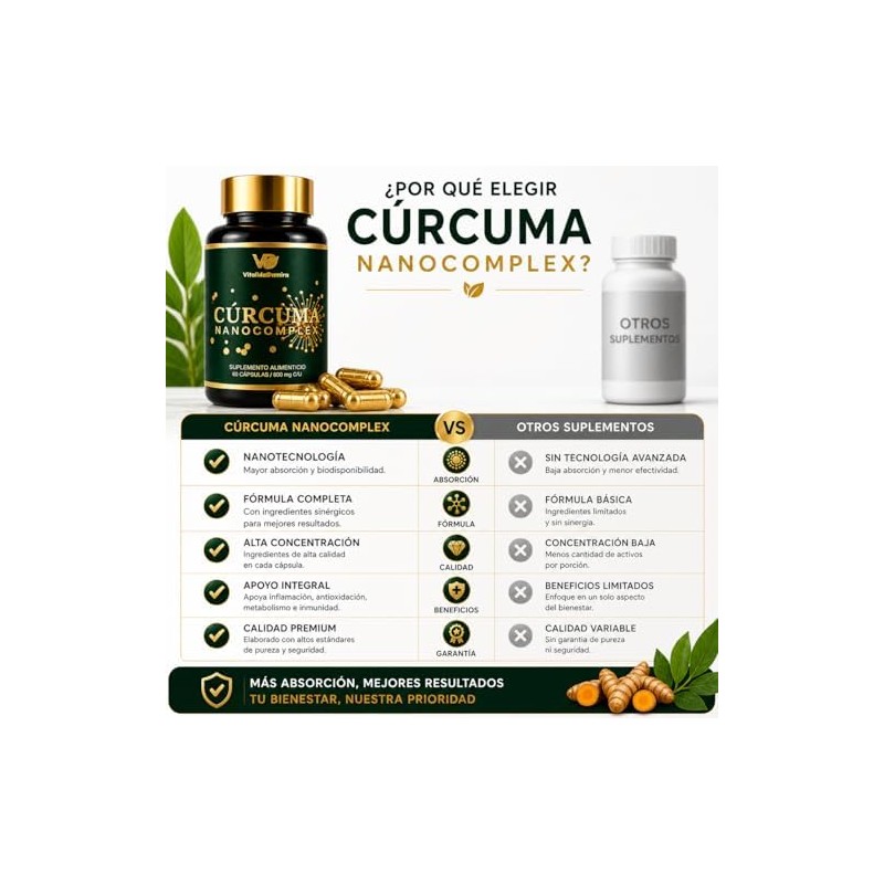 Cúrcuma Nanocomplex con Quercetina, Piperina, Zinc, Vitamina D3 y Ácido