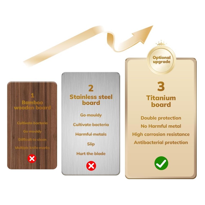 WLTQOL Solid Ebony Wood+Titanium Double-Sided,304 Stainless Steel Handle TPR Rubber