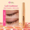 GrandeREPAIR Leave-In Eyelash Conditioner – Strengthening & Nourishing Lash Serum
