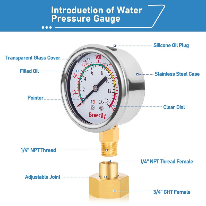 Breezliy Water Test Pressure Gauge Kit,2.5" Dial+12" EPDM Rubber+1/4" Lead-Free