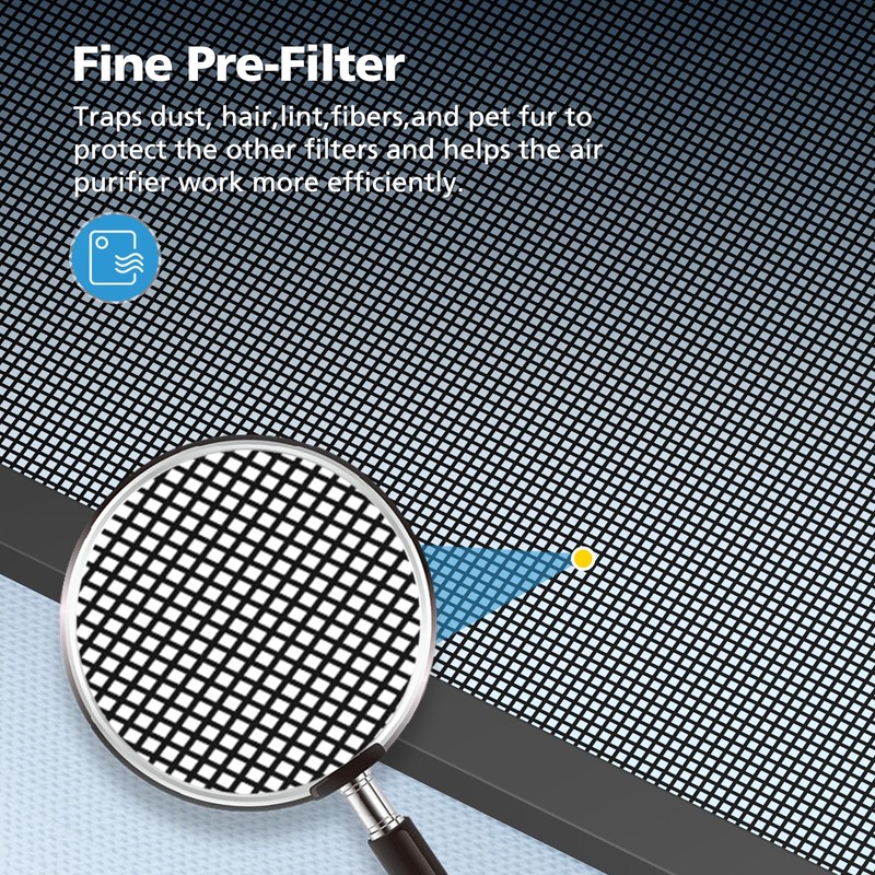 4 Pack HAP602 Replacement Filter Compatible with ECOSELF HAP602 /