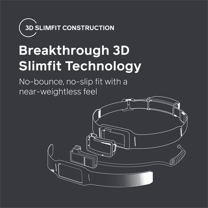 BioLite 425 Lumen Rechargeable Headlamp with Front and Back Lights,