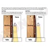 Yonico Guitar Finger Board Radiusing Router Bit Set 6 Bit