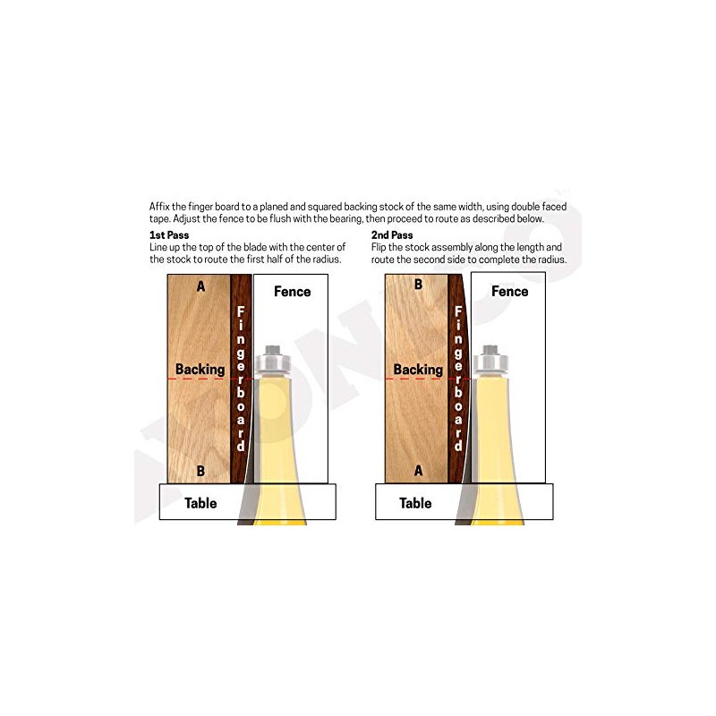 Yonico Guitar Finger Board Radiusing Router Bit Set 6 Bit