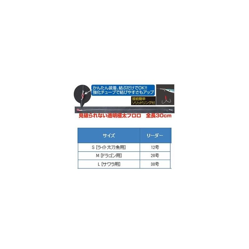 Owner solandri 太刀魚 Leader Tip Thread